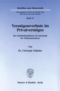 Vermogensverluste Im Privatvermogen