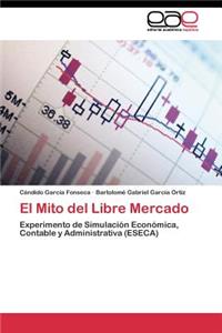 El Mito del Libre Mercado