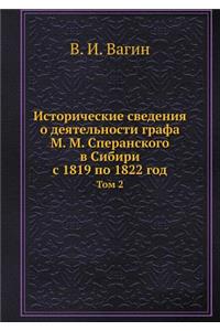Исторические сведения о деятельности гр