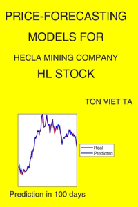 Price-Forecasting Models for Hecla Mining Company HL Stock