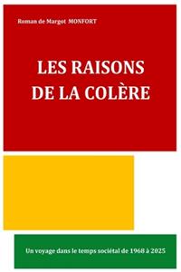 Les raisons de la colère