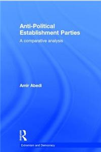 Anti-Political Establishment Parties