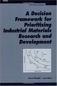 A Decision Framework for Prioritizing Industrial Materials Research and Development