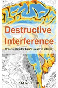 Destructive Interference