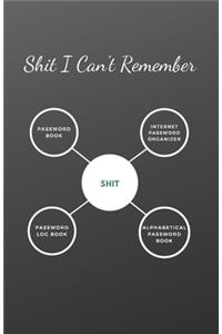 Shit I Can't Remember