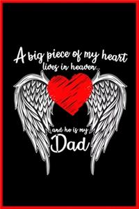 A big piexe of my heart is dad
