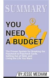 Summary of You Need a Budget