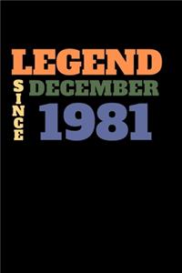Legend since December 1981