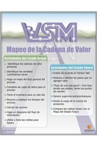 Vsm Spanish Poster