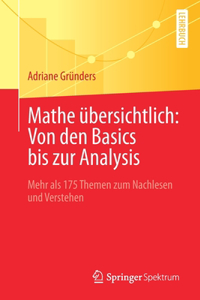 Mathe Übersichtlich: Von Den Basics Bis Zur Analysis