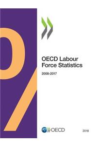 OECD labour force statistics 2018