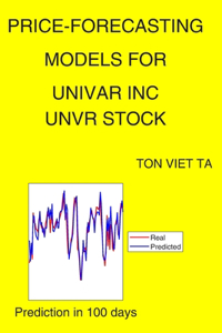 Price-Forecasting Models for Univar Inc UNVR Stock