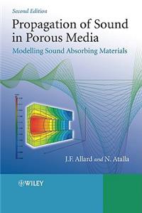 Propagation of Sound in Porous Media