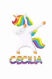 cecilia