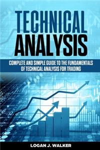 Technical Analysis