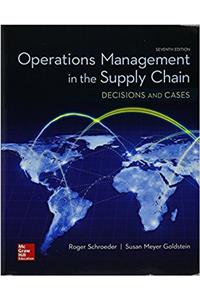 Gen Combo Operations Management in Supply Chain;connect Access Card