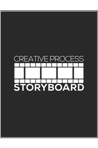 Creative Process Storyboard