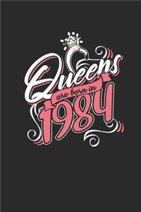 Queens Are Born In 1984