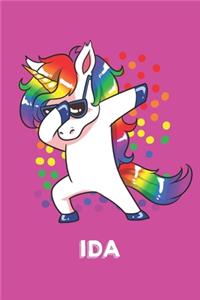 Ida