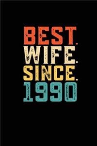 Best. Wife. Since. 1990