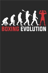 Boxing Evolution