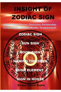 Insight of Zodiac Sign