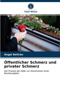 Öffentlicher Schmerz und privater Schmerz