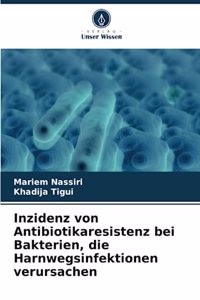 Inzidenz von Antibiotikaresistenz bei Bakterien, die Harnwegsinfektionen verursachen