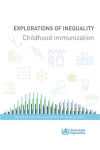 Explorations of Inequality - Childhood Immunization