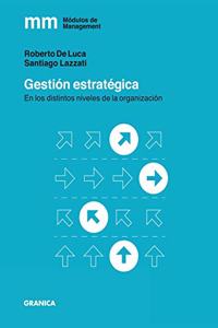 Gestión Estratégica