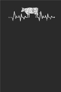 Cow Heartbeat