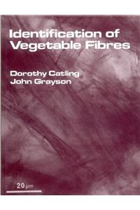 Identification of Vegetable Fibres