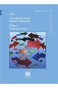 International Trade Statistics Yearbook 2011