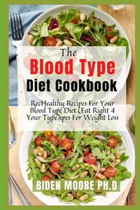 The Blood Type Diet Cookbook
