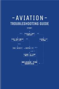 Aviation Troubleshooting Guide
