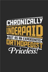 Chronically Underpaid