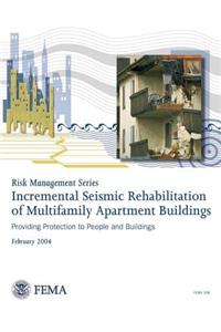 Risk Management Series