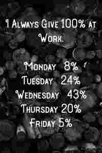 I always give 100% at work.