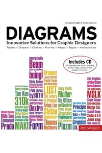 Diagrams