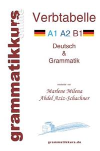 Verbtabelle Deutsch A1 A2 B1