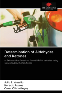 Determination of Aldehydes and Ketones