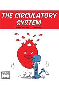 The Circulatory System