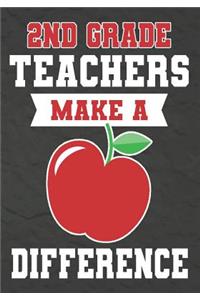 2nd Grade Teachers Make a Difference