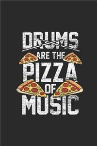 Drums Are The Pizza Of Music