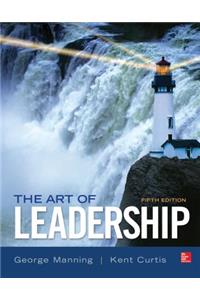 Art of Leadership and Premium Content Card