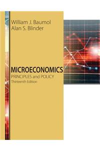 Microeconomics