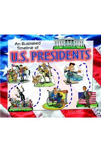 Illustrated Timeline of U.S. Presidents