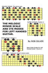 Melodic Minor Scale and its Modes for Left Handed Guitar