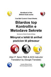 Cue Ball Control Cheat Sheets (Albanian)