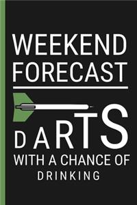 Weekend Forecast